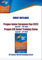 U21 Europacup Prag 2023
